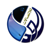 الود للاتصالات